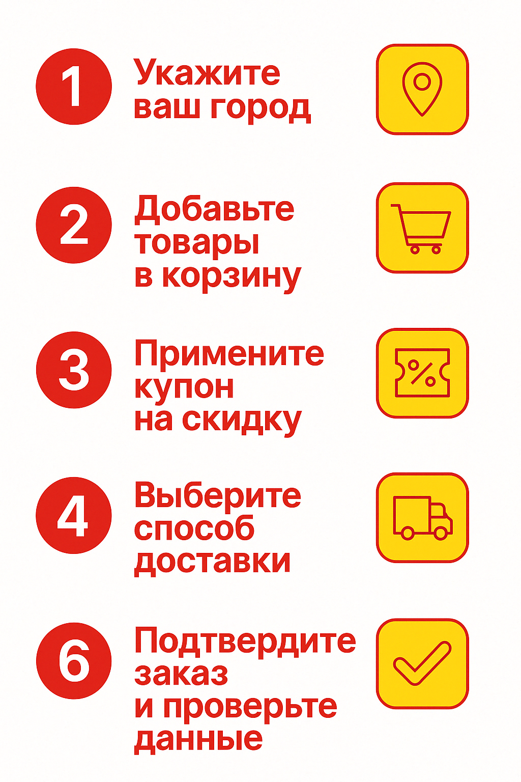 Как заказать попперсы на сайте по этапам в Ижевске
